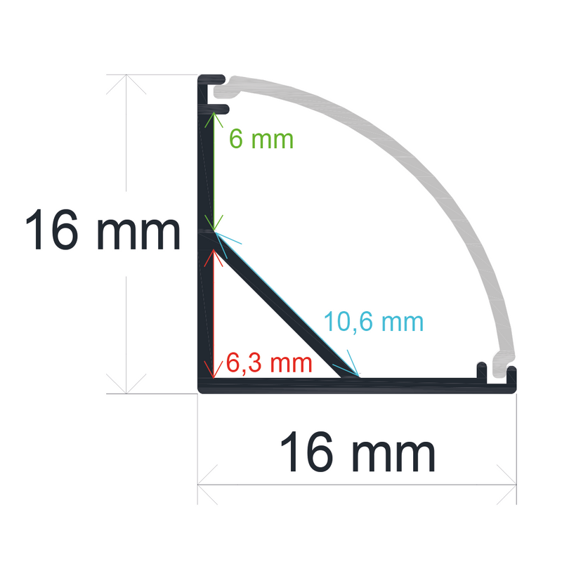 perfiles para led