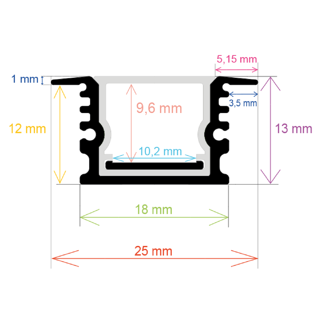 Perfil LED empotrable impermeable IP65 de 25 mm x 13 mm