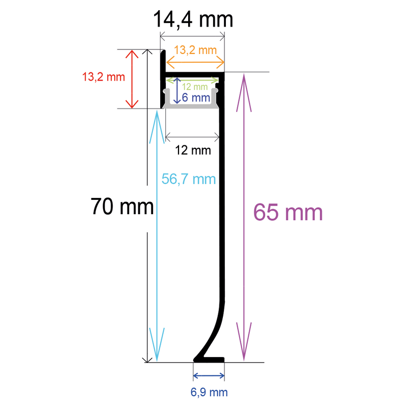 Perfil LED para rodapiés de 70 mm x 14,4 mm