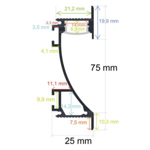 Perfil LED para paredes y rodapiés de 75 mm x 25 mm