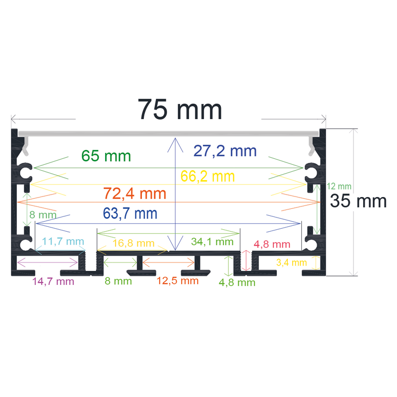 Perfil LED flexible de superficie de 17,4 mm x 5,8 mm