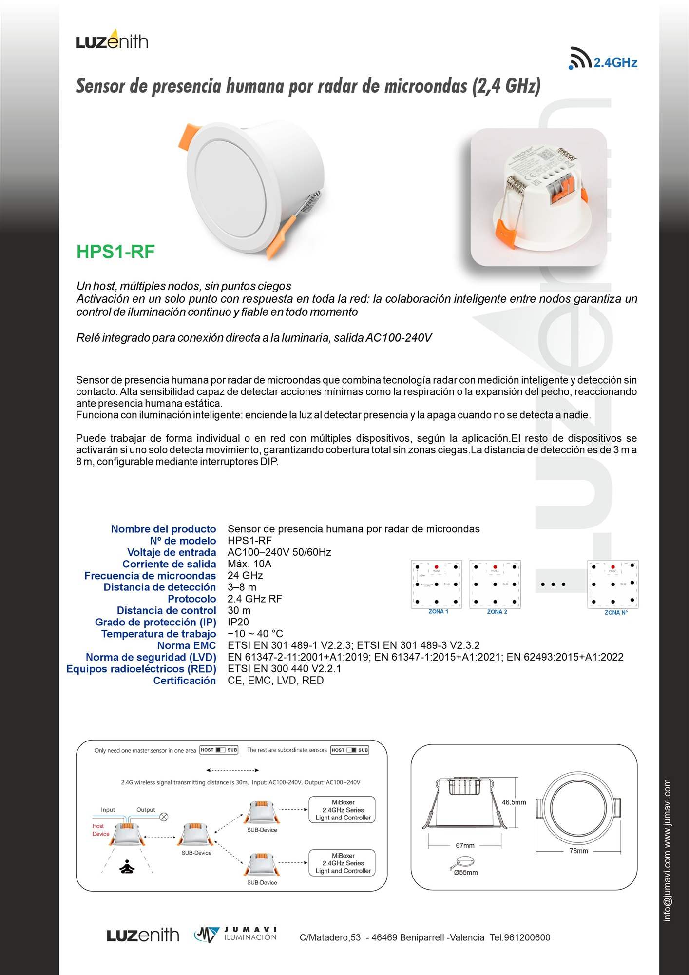 Ficha técnica de CT/RF-MBHPS1-RF