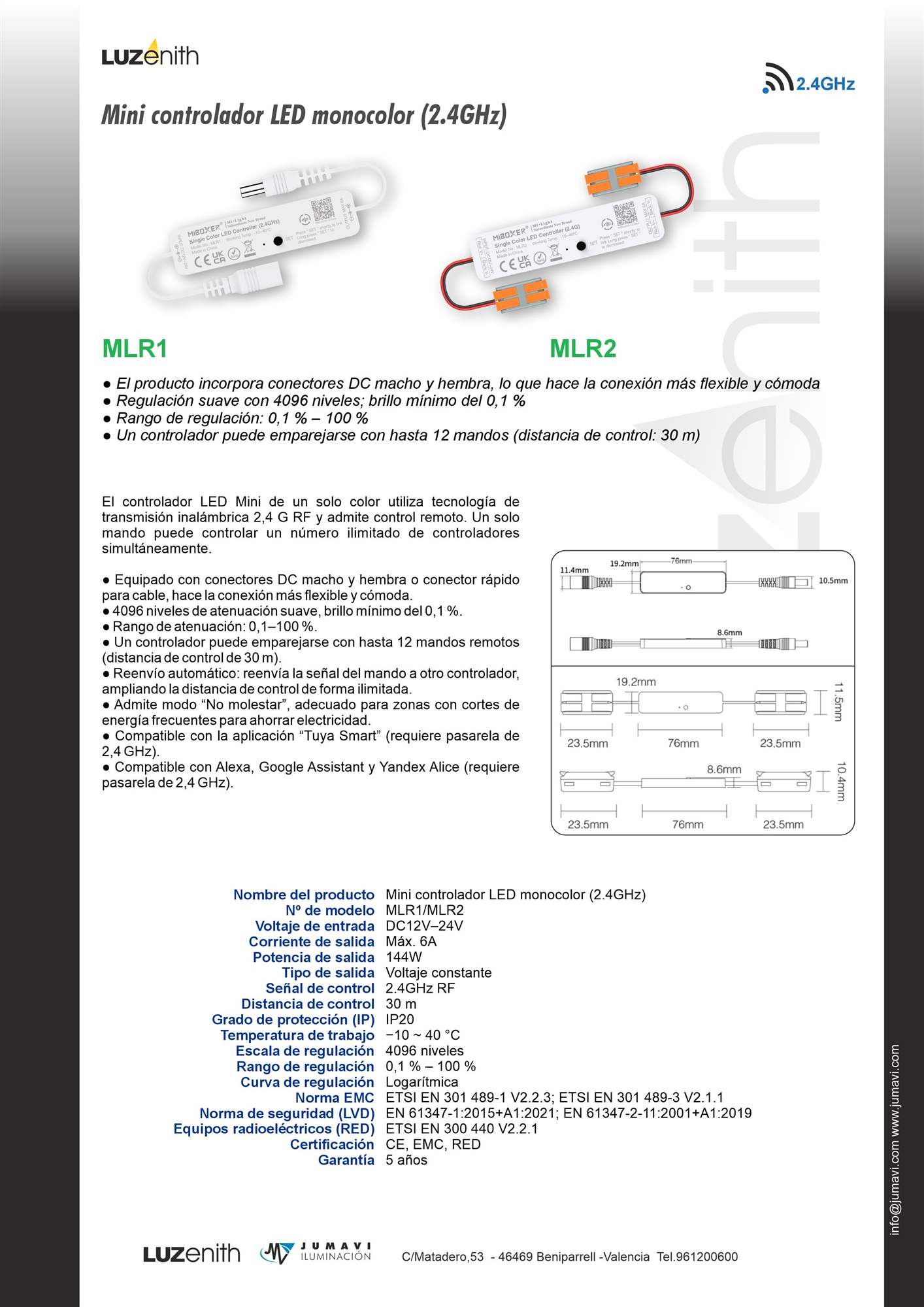 Ficha técnica de CT/RF-MBMLR2