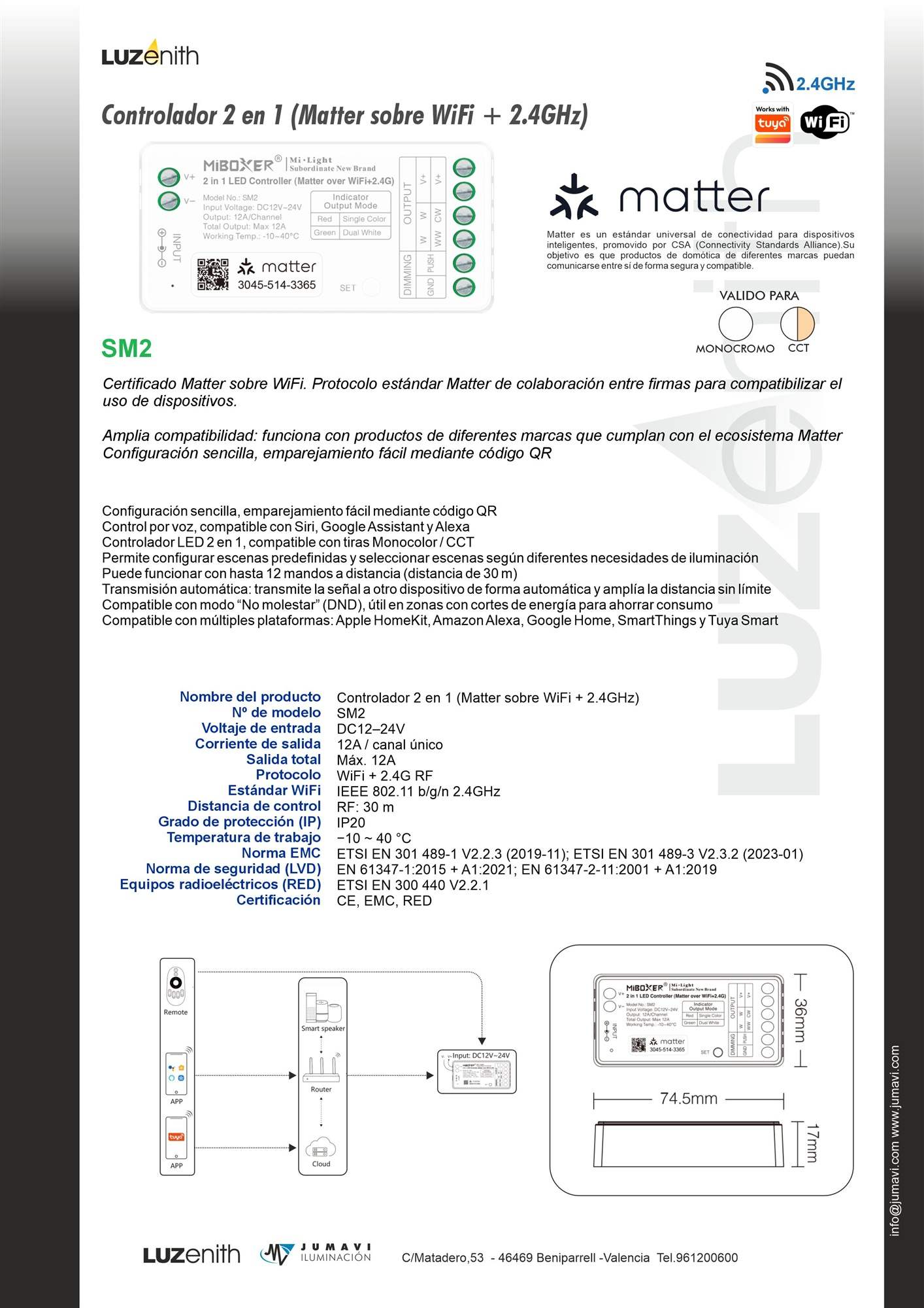 Ficha técnica de CT/W-MBSM2