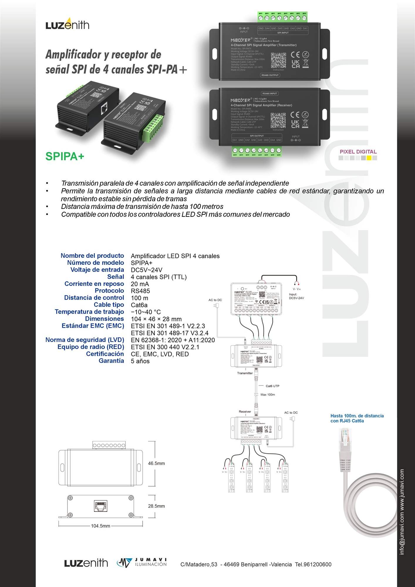 Ficha técnica de ct/A-MBSPIP+
