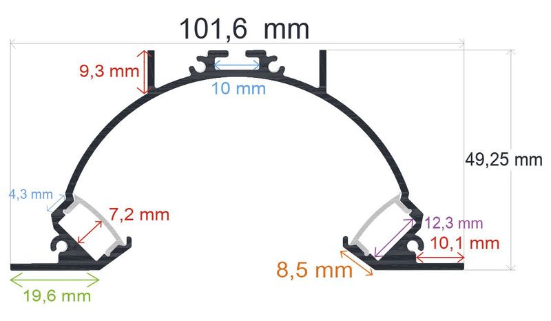 PF/i10149 · Perfil LED