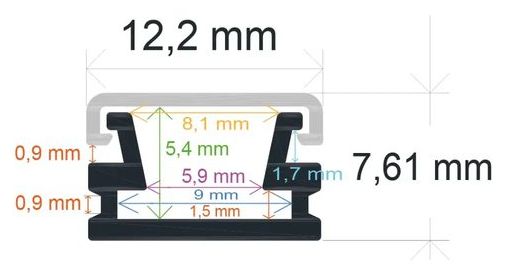 PF/i128 · Perfil LED