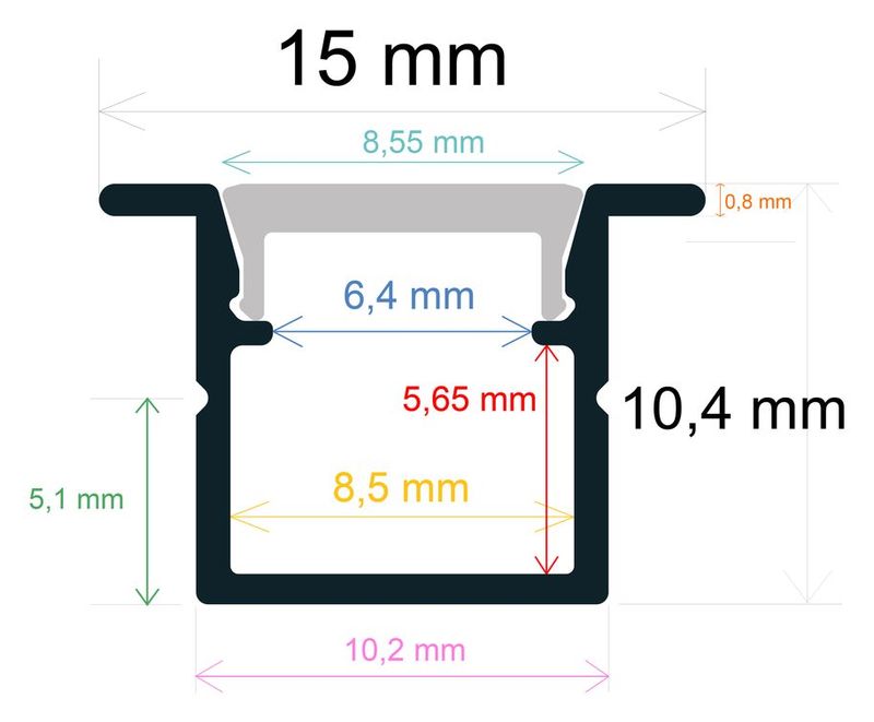 PF/i1510 · Perfil LED