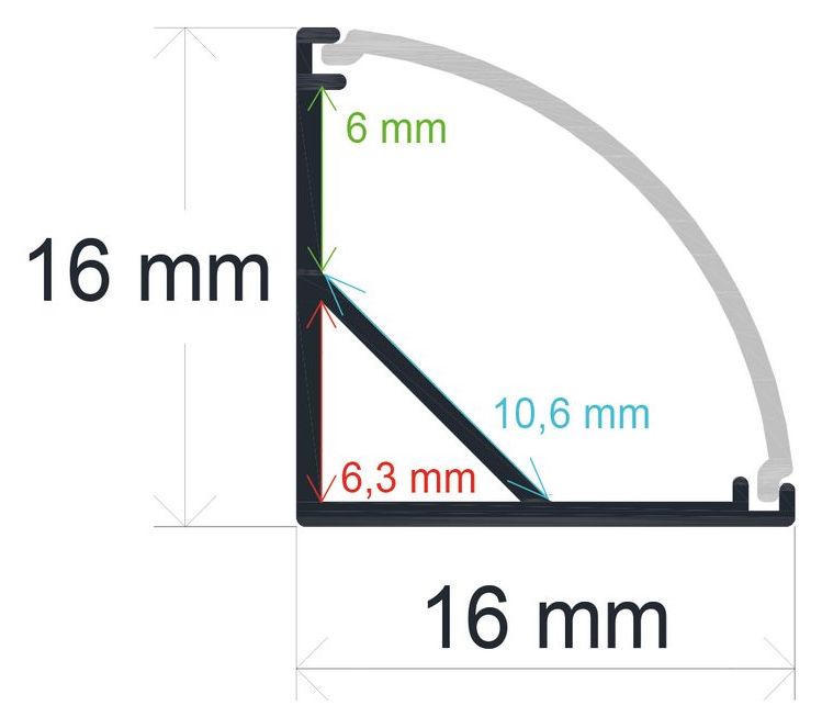 PF/i1615 · Perfil LED