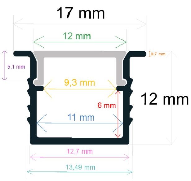 PF/i1712 · Perfil LED