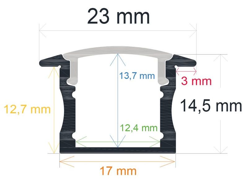 PF/i2314 · Perfil LED