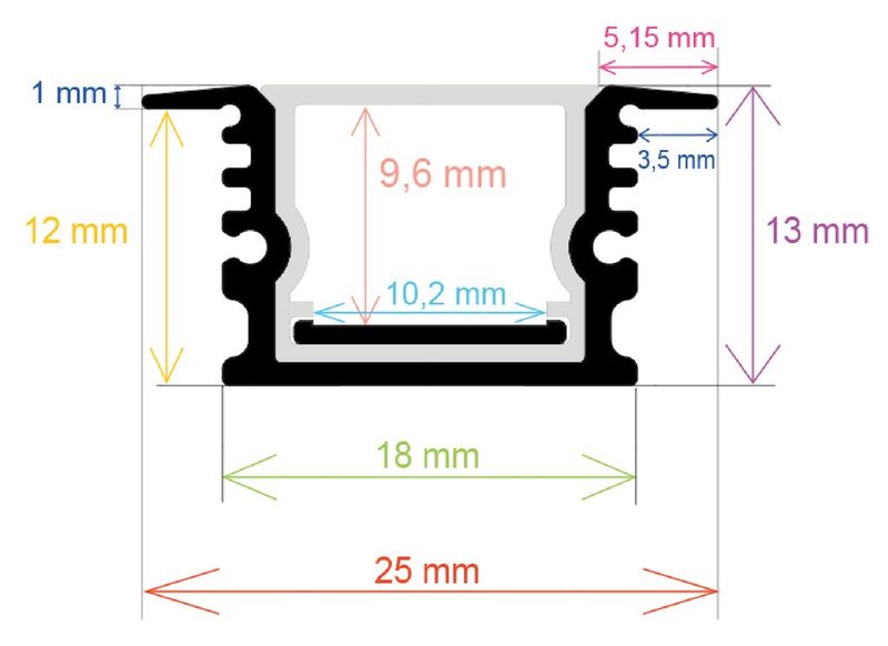 PF/i2513 · Perfil LED
