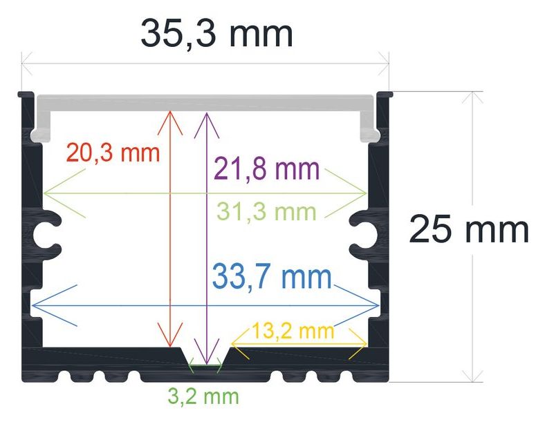 PF/i3525 · Perfil LED