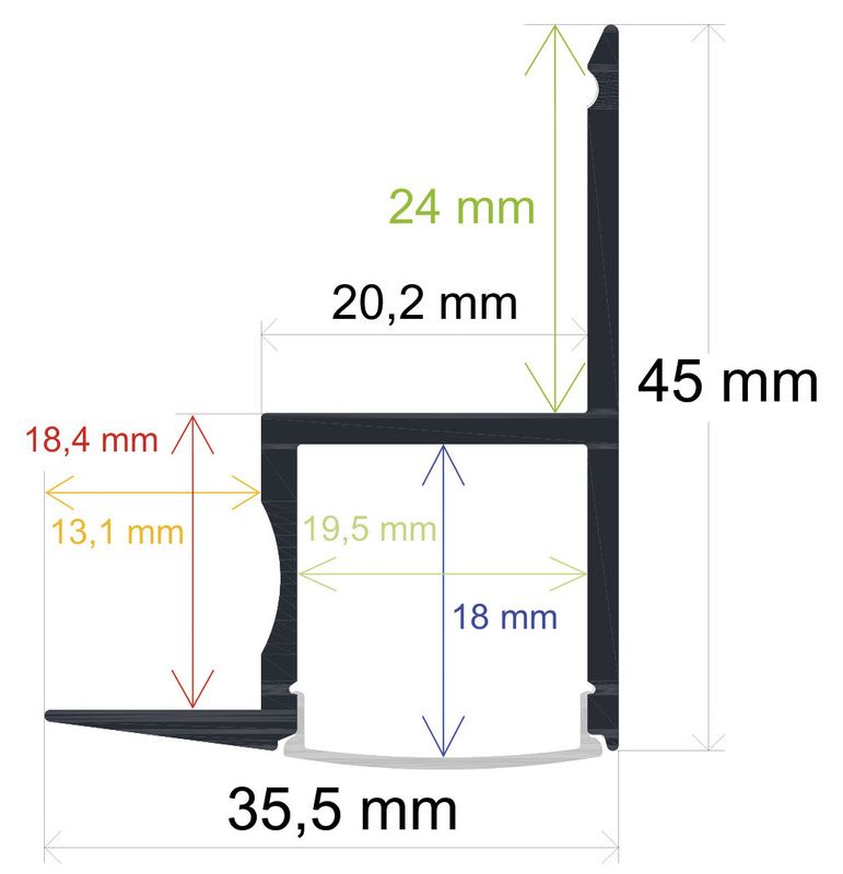 PF/i3545 · Perfil LED