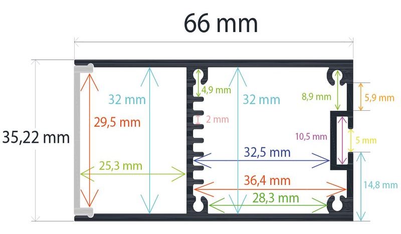 PF/i3566 · Perfil LED