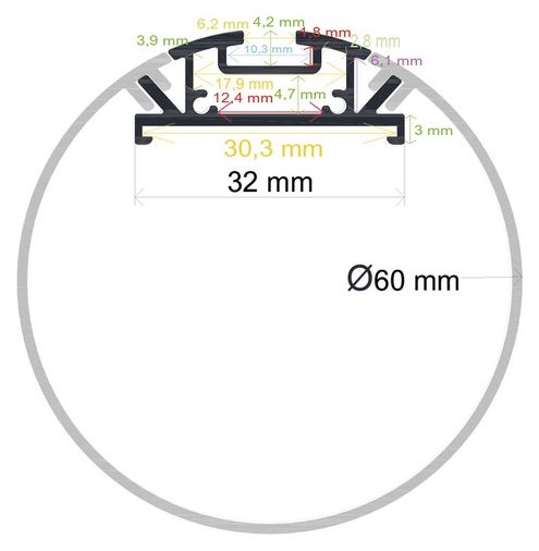PF/i460 · Perfil LED