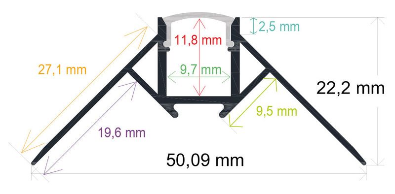 PF/i5022 · Perfil LED