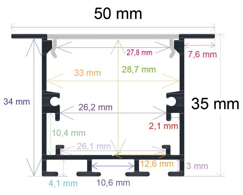 PF/i5035 · Perfil LED