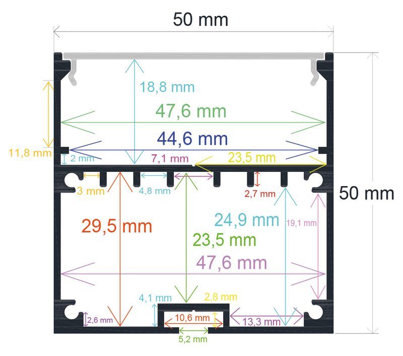 PF/i5050 · Perfil LED