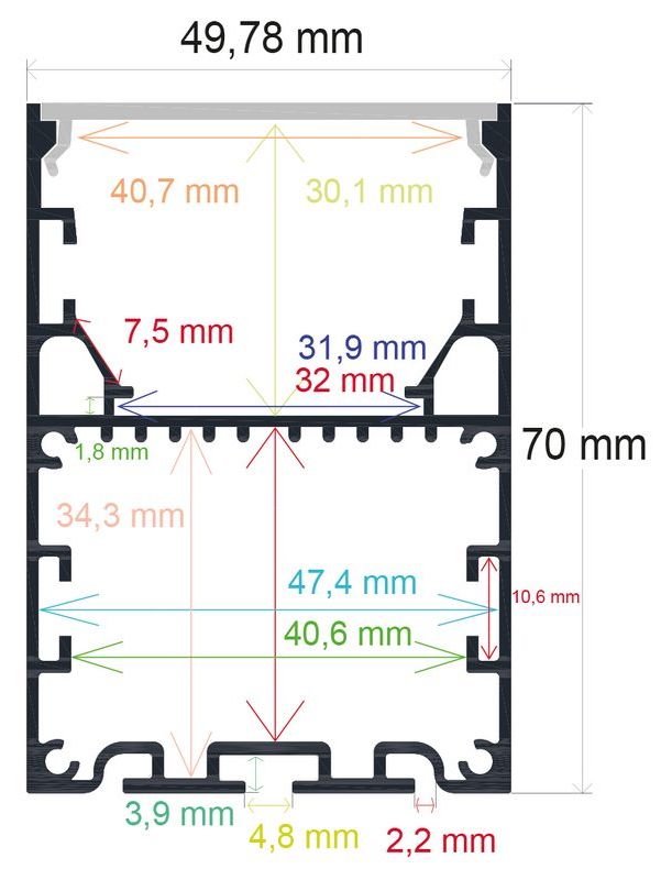 PF/i5070 · Perfil LED