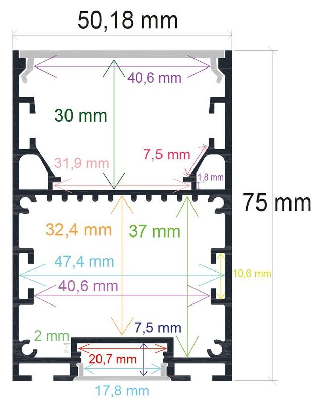 PF/i5074 · Perfil LED