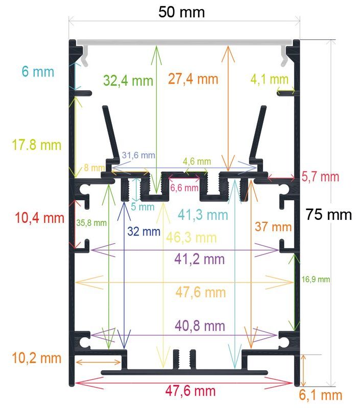 PF/i5075 · Perfil LED