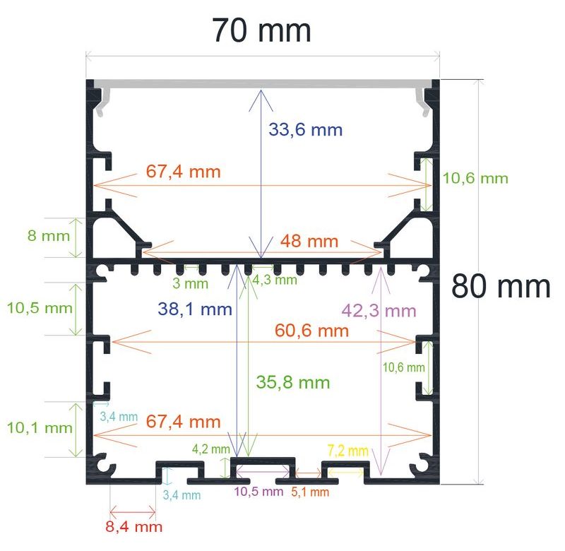 PF/i7080 · Perfil LED