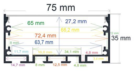 PF/i7532 · Perfil LED