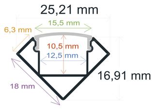 PF/i1818 · Perfil LED de esquina reforzado y con embellecedores de 25,21 mm x 16,91 mm