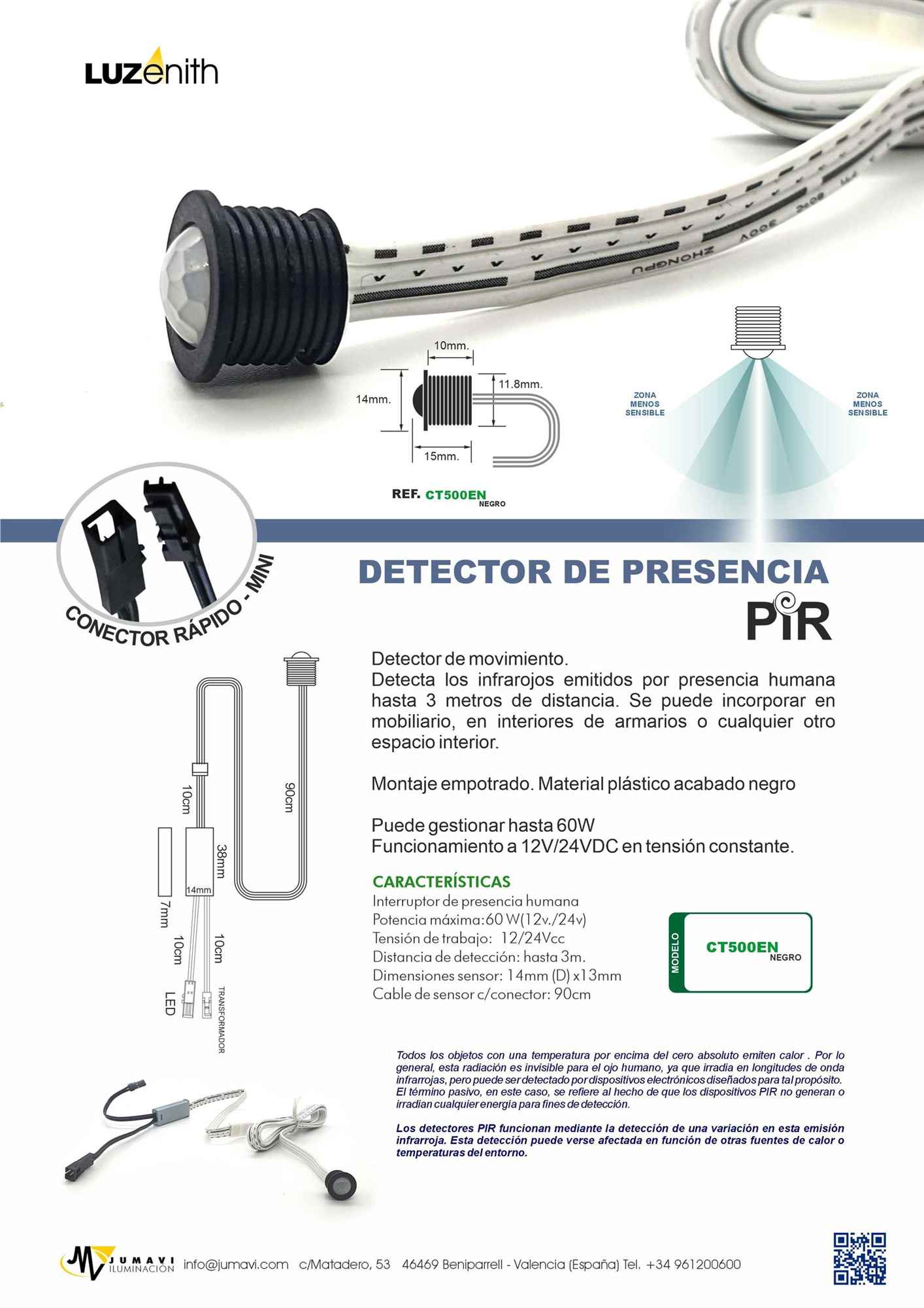 Ficha técnica de CT500EN