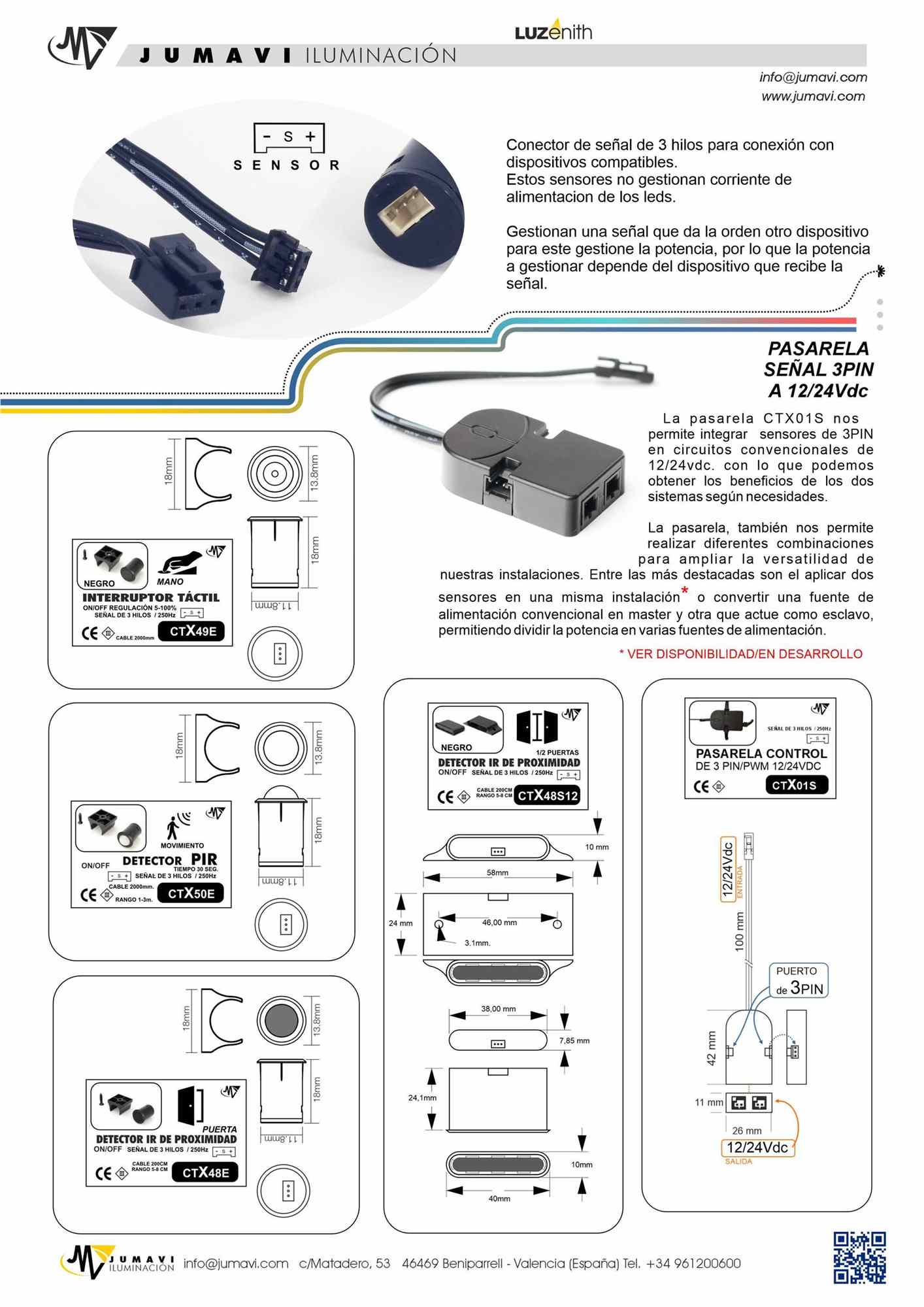 Ficha técnica de CTX01S