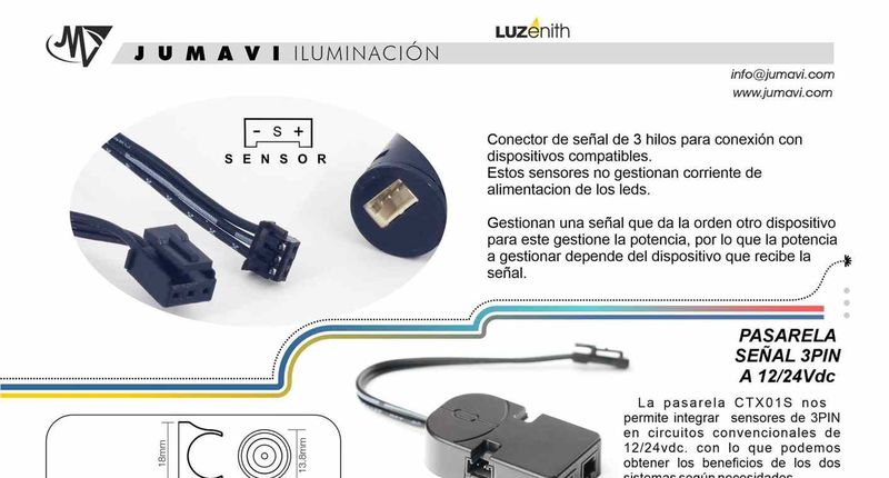 CTX01 · Pasarela / adaptador de control