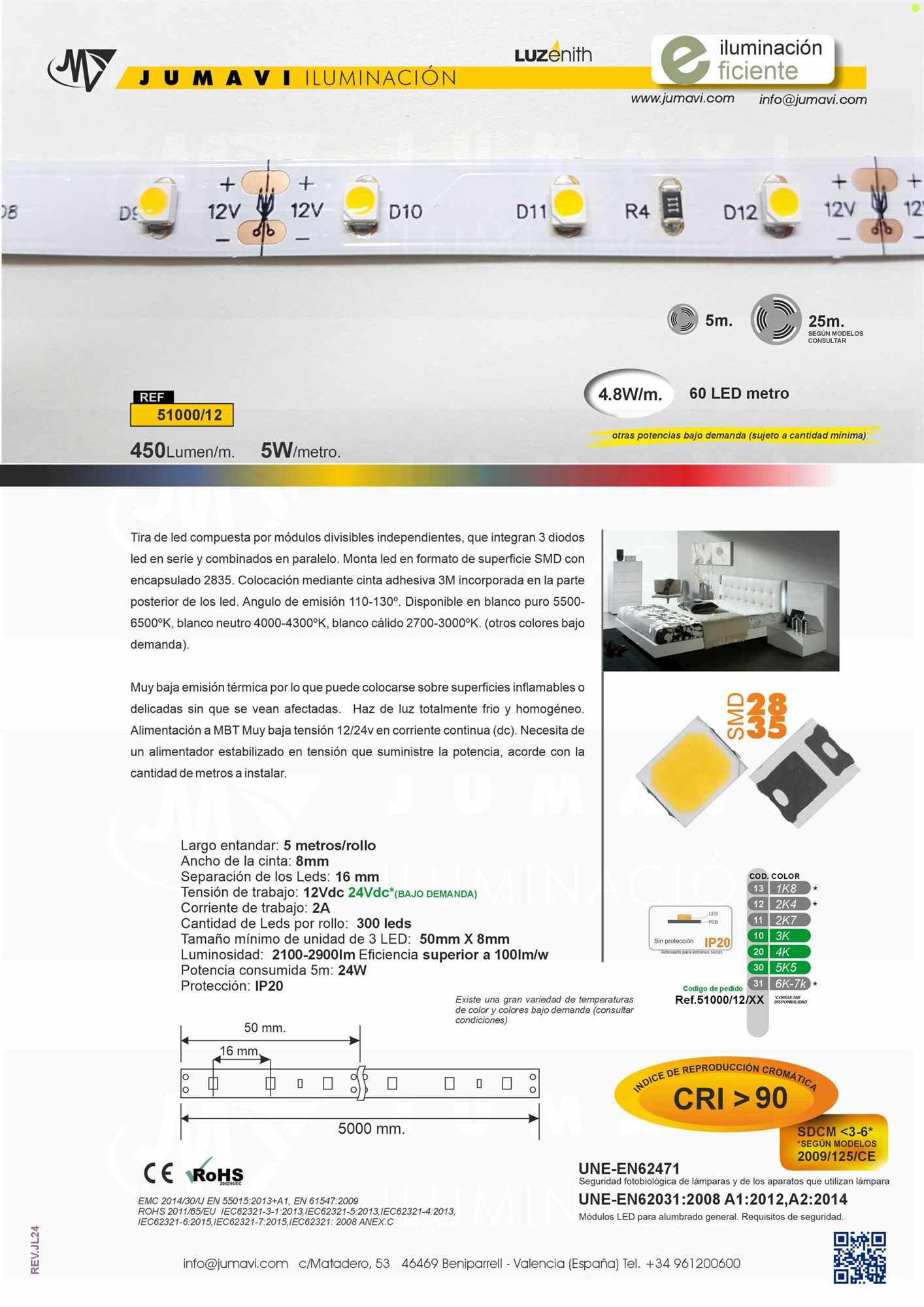 Ficha técnica de 51000/12/11