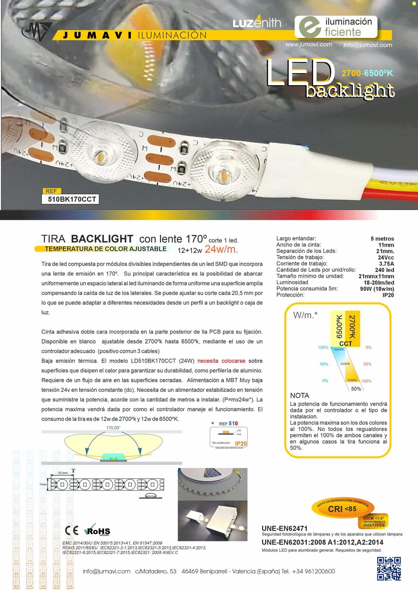 Ficha técnica de 510BK170CCT