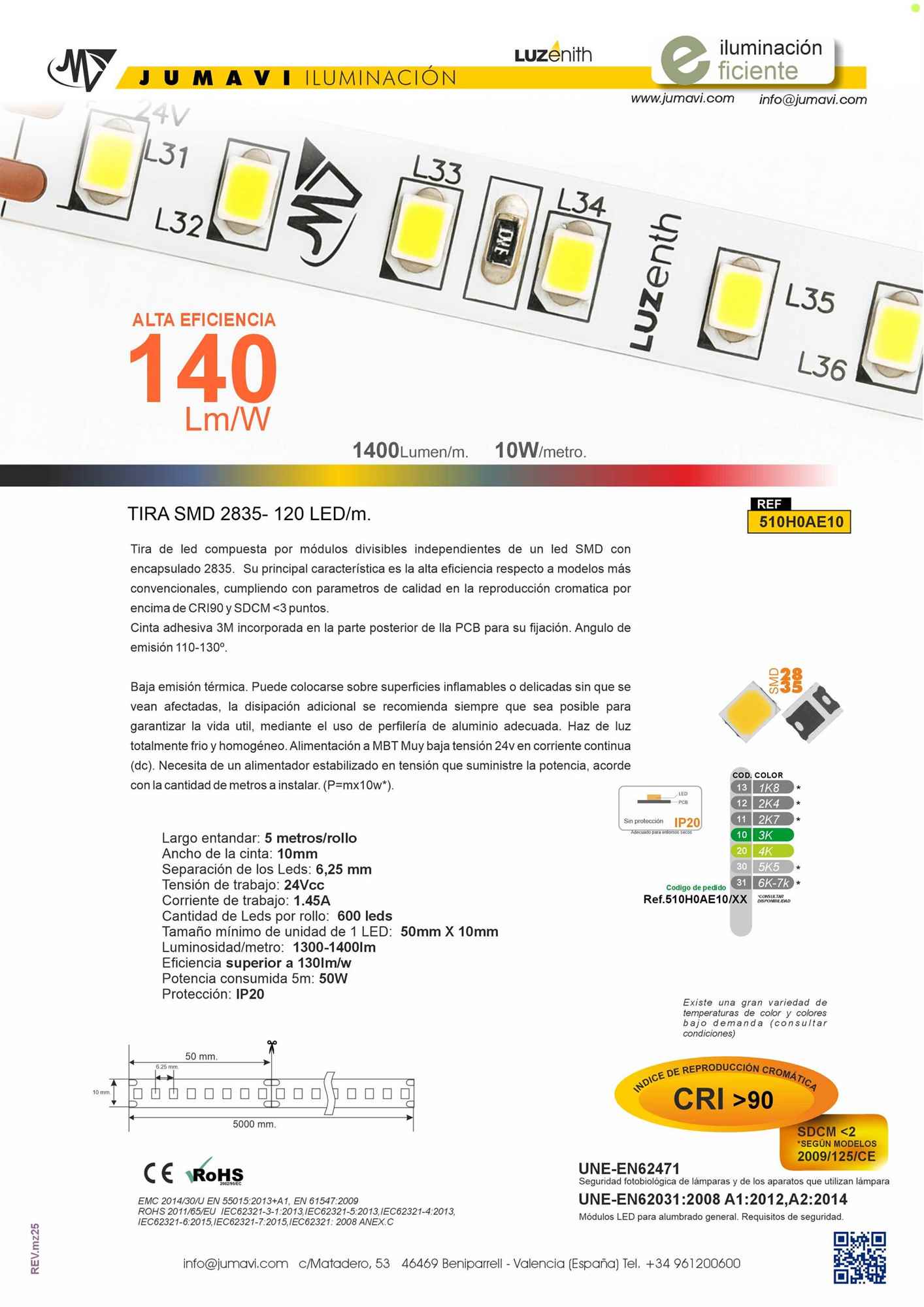 Ficha técnica de 510H0AE10/10