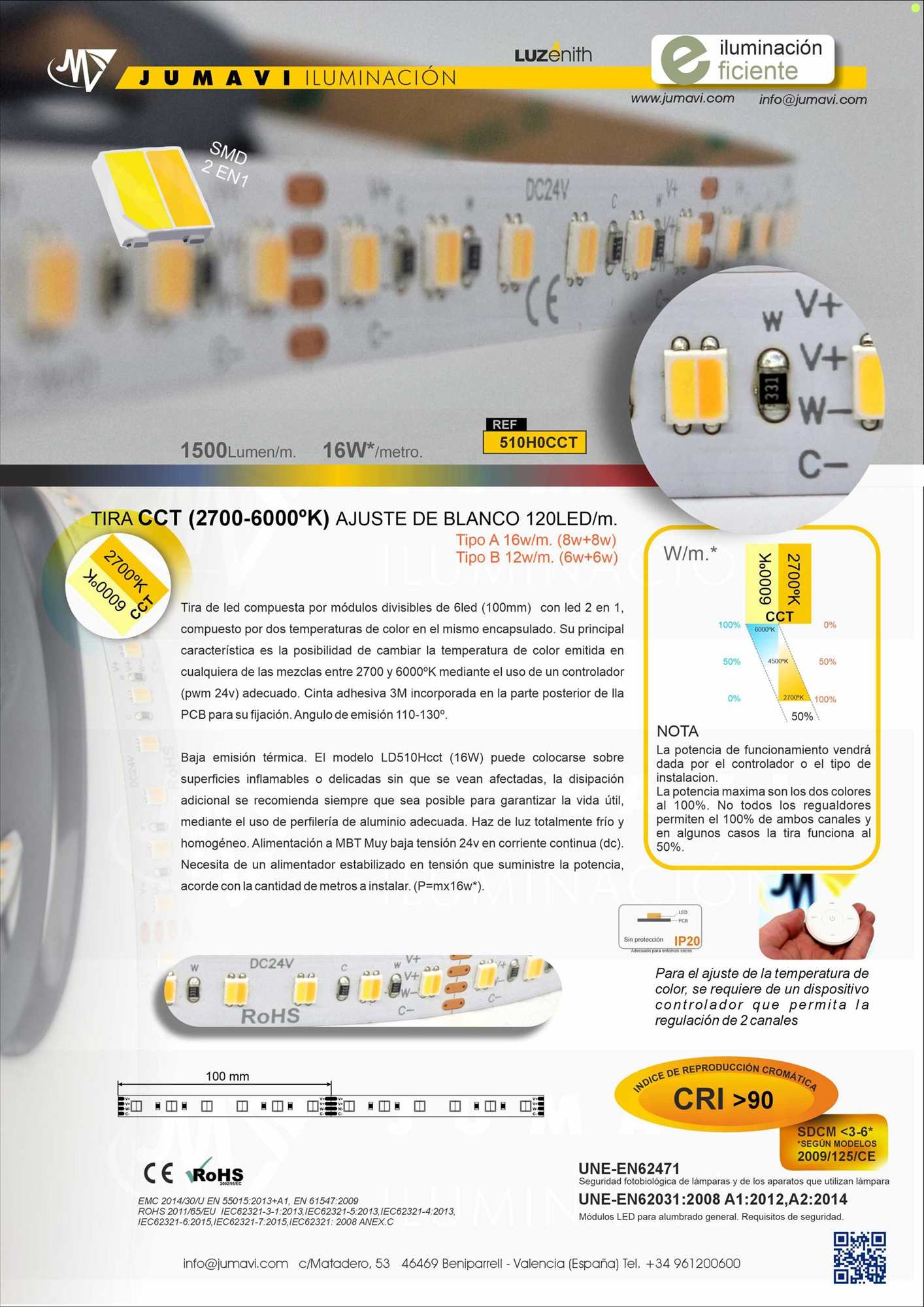Ficha técnica de 510H0CCT/10-30