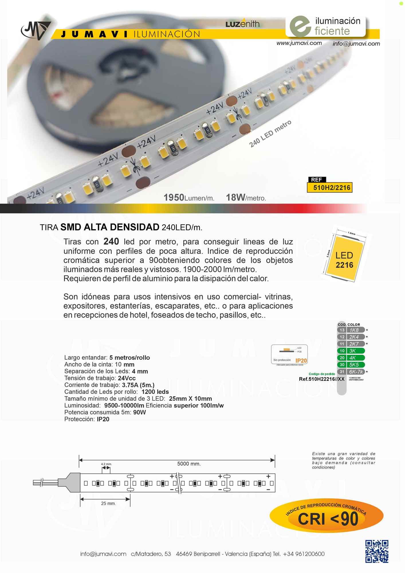 Ficha técnica de 510H22216/10