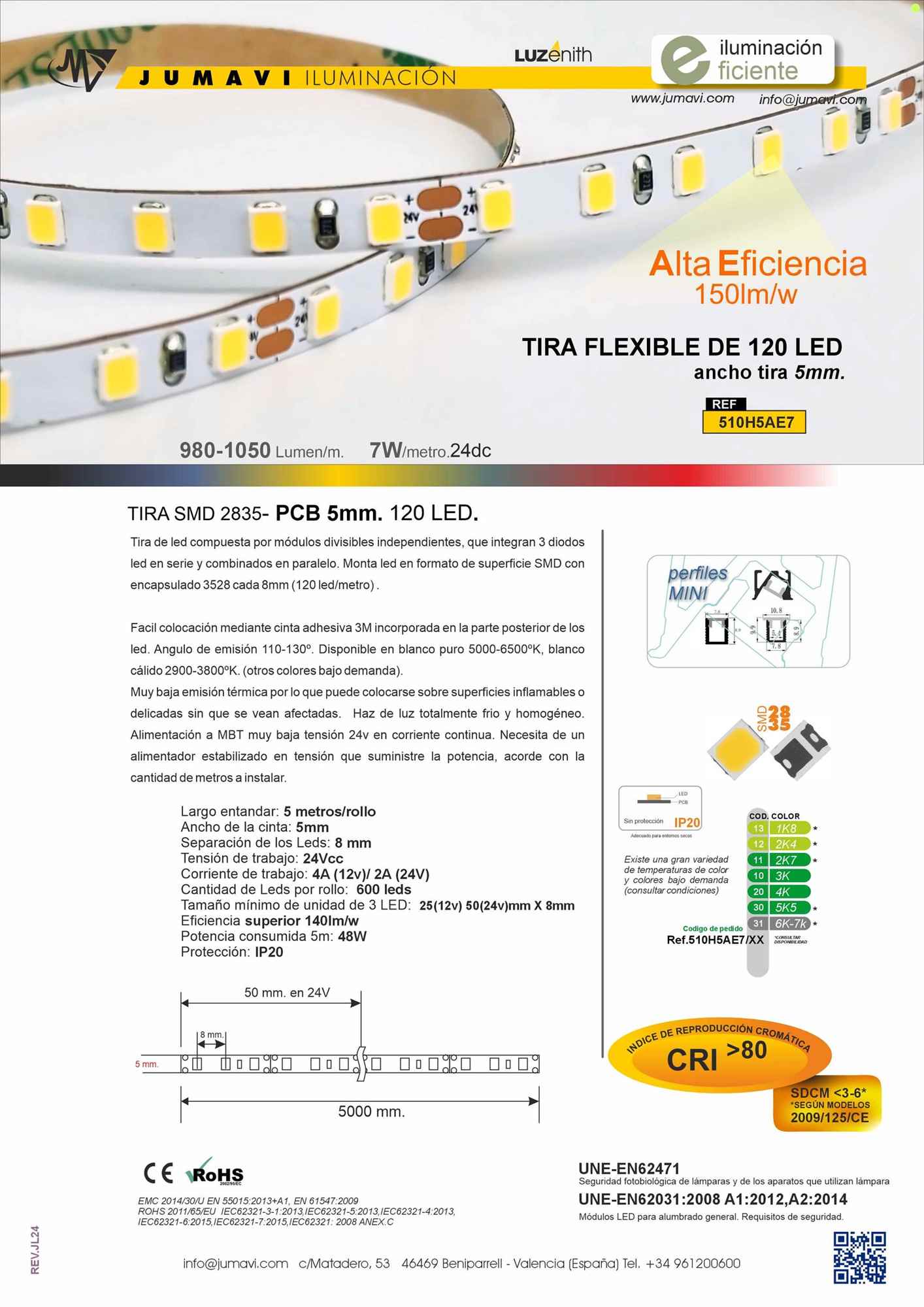 Ficha técnica de 510H5AE7/10
