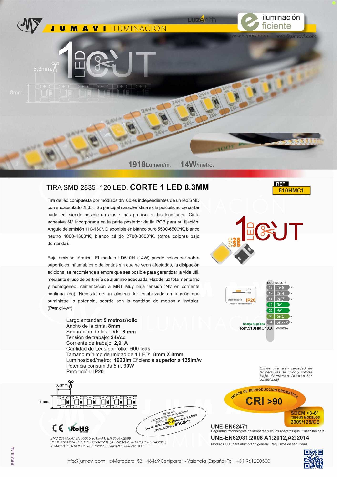 Ficha técnica de 510HMC1/10