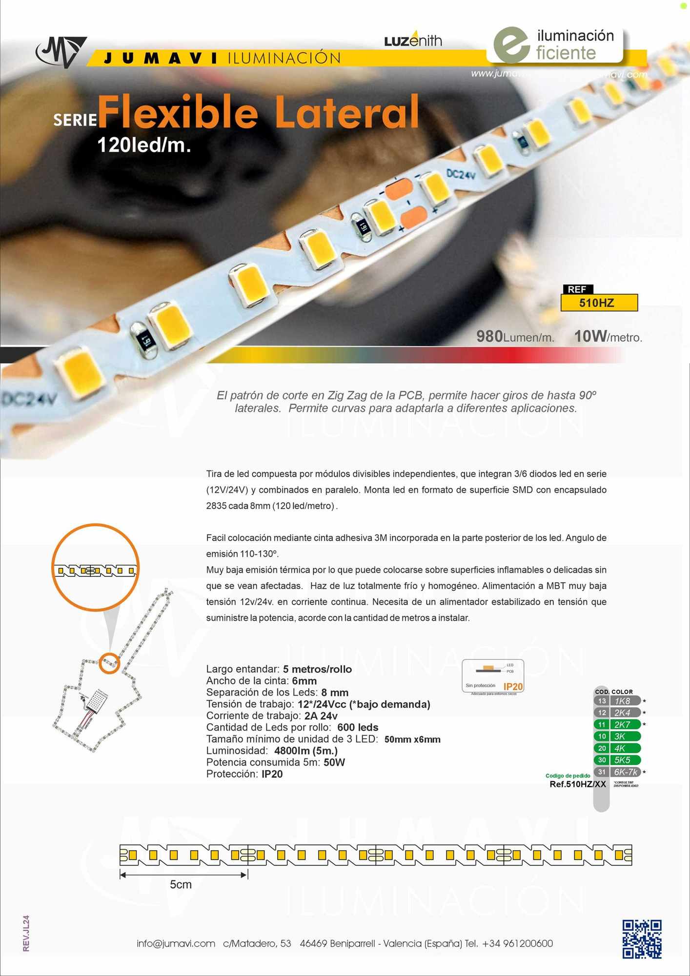 Ficha técnica de 510HZ/10