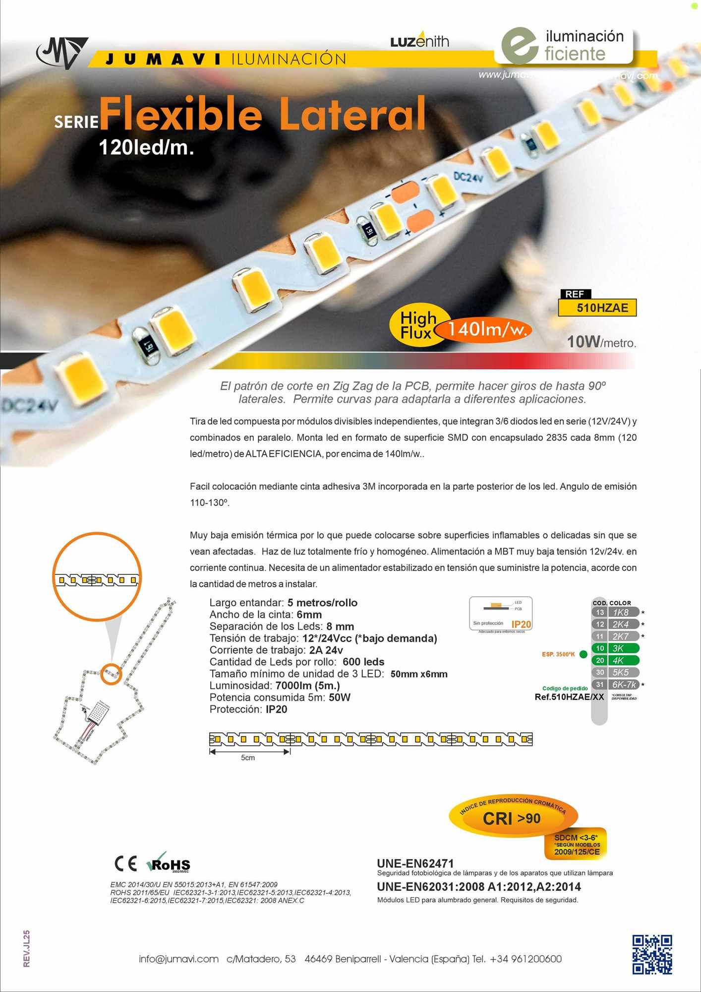 Ficha técnica de 510HZAE12/10