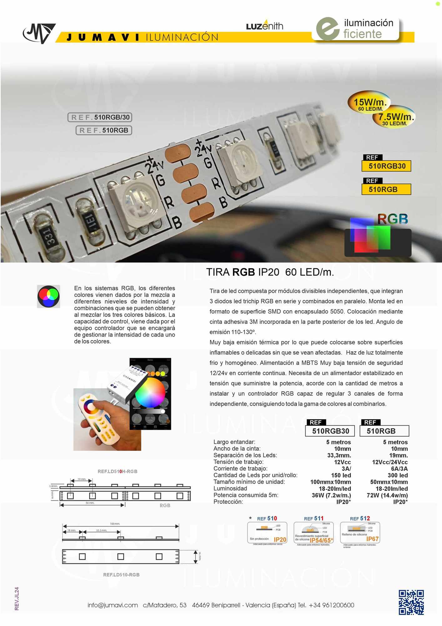 Ficha técnica de 511RGB