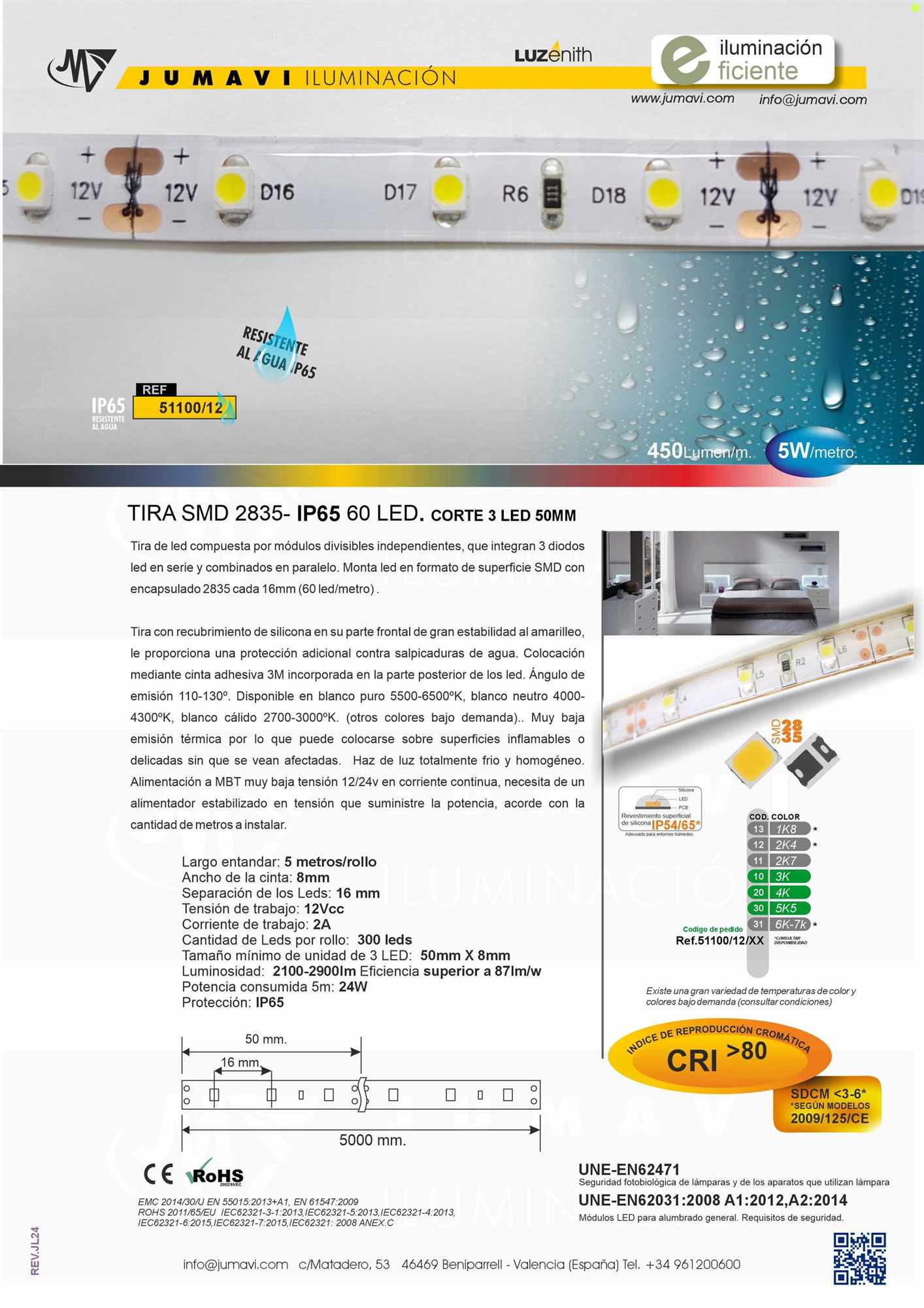 Ficha técnica de 51100/12/10