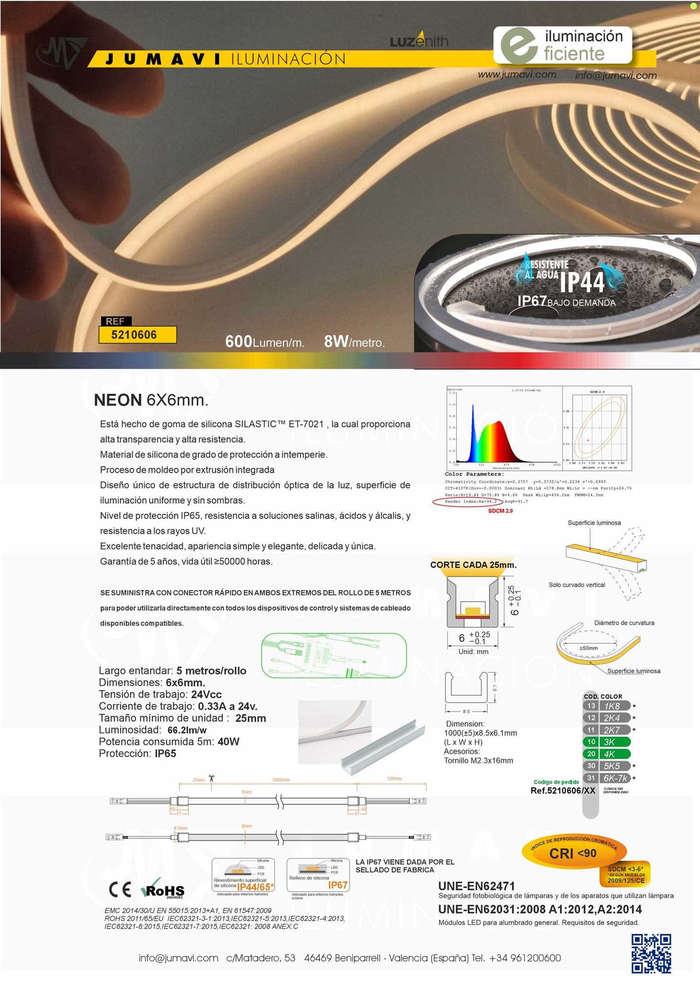 Ficha técnica de 5210606/10
