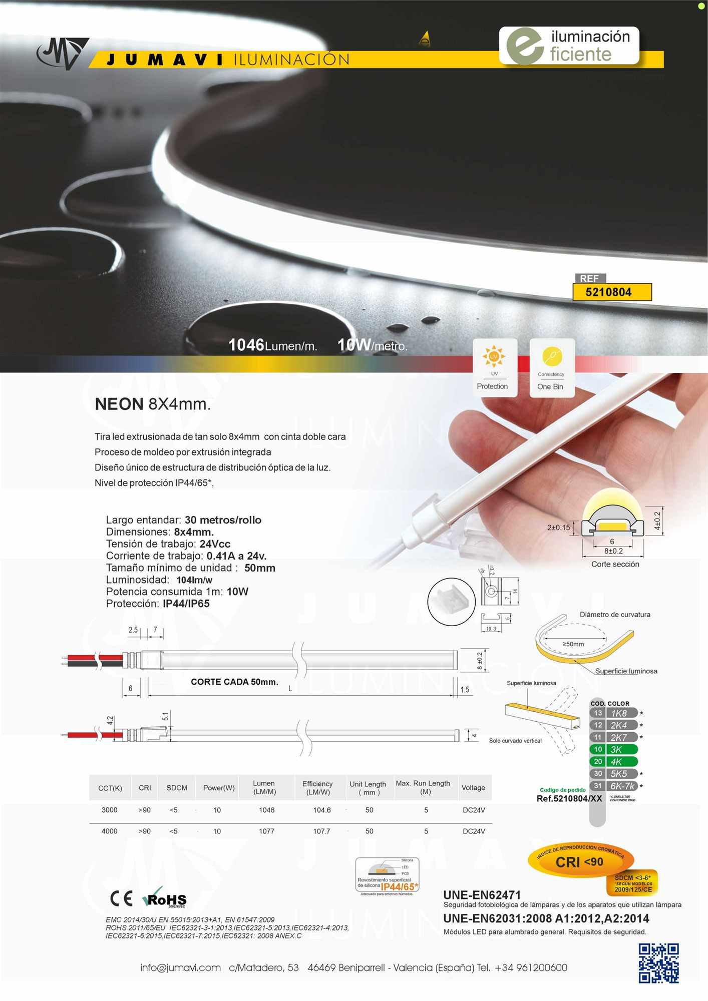 Ficha técnica de 5210804/10