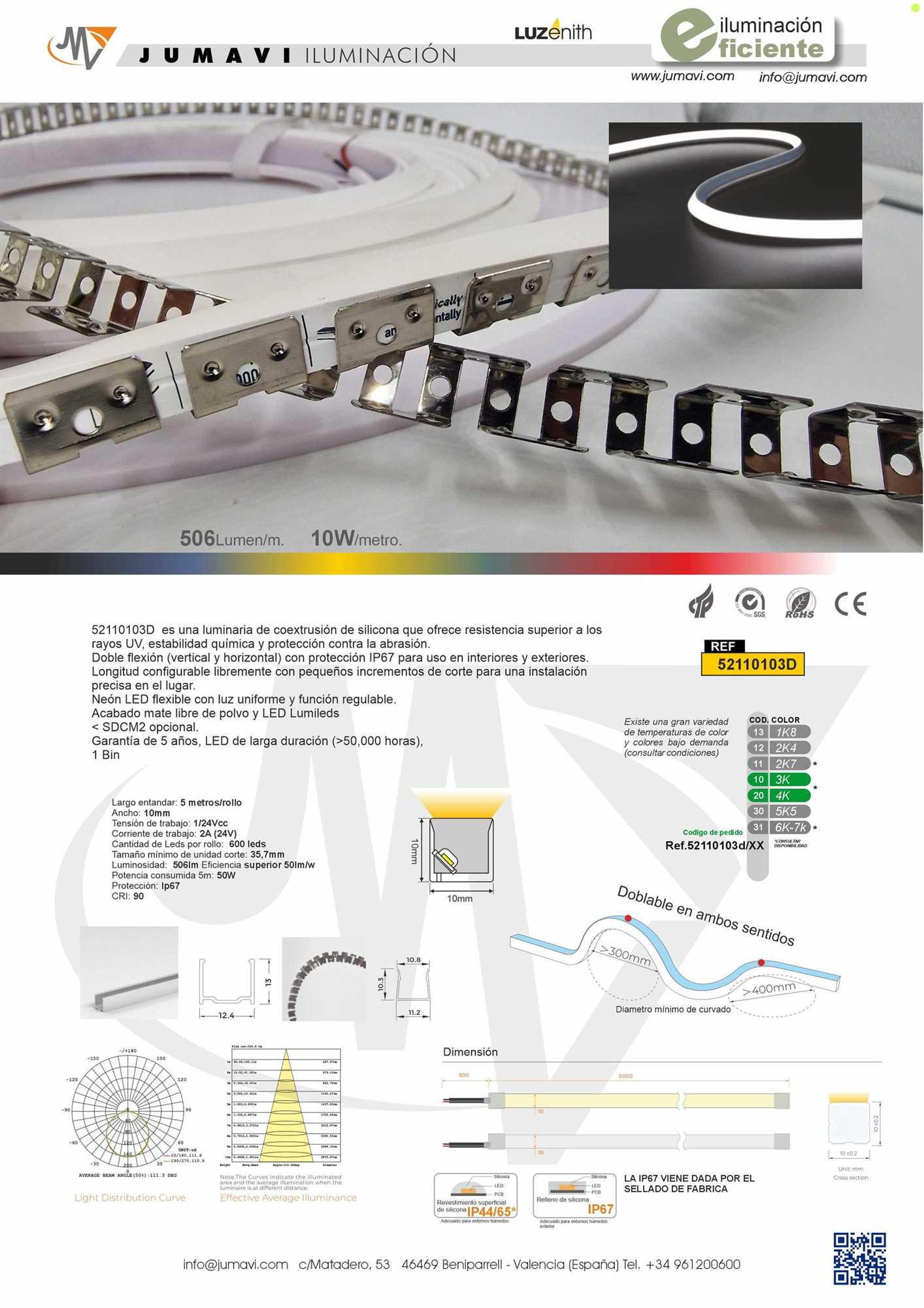 Ficha técnica de 52110103D