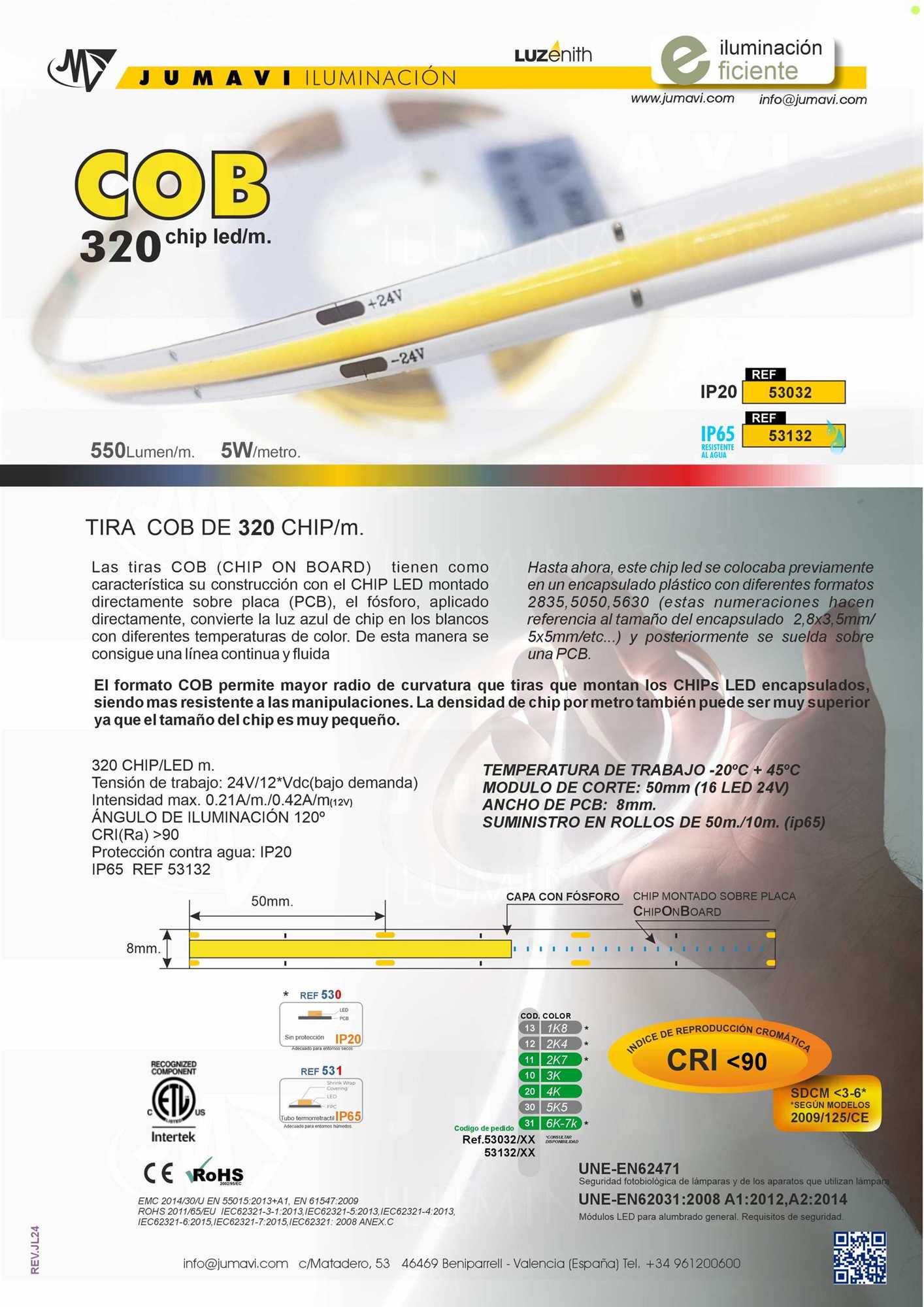 Ficha técnica de 53132/10