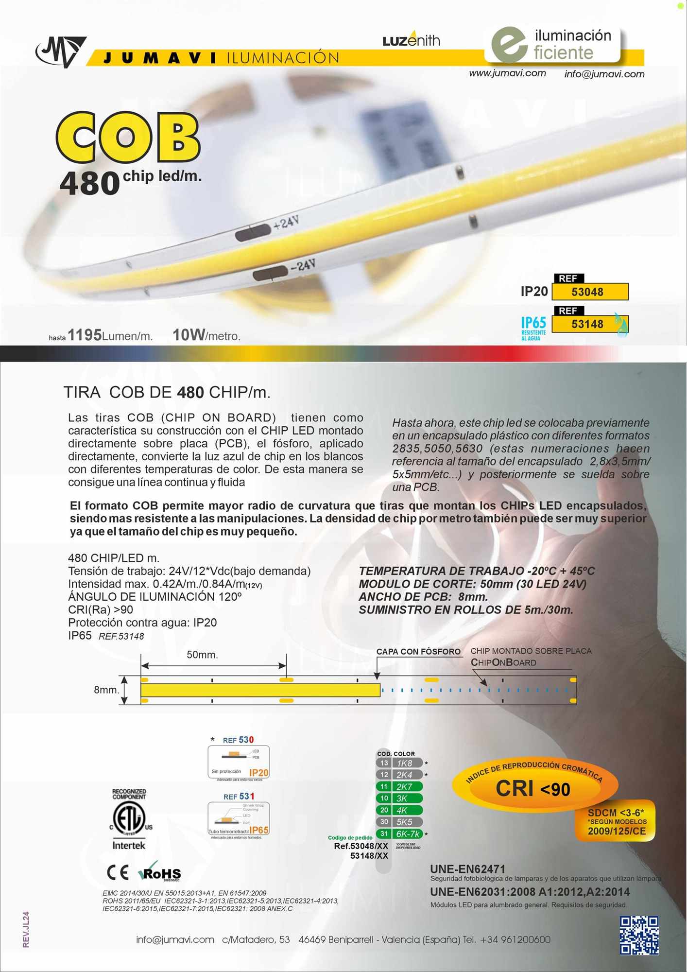 Ficha técnica de 53148/10
