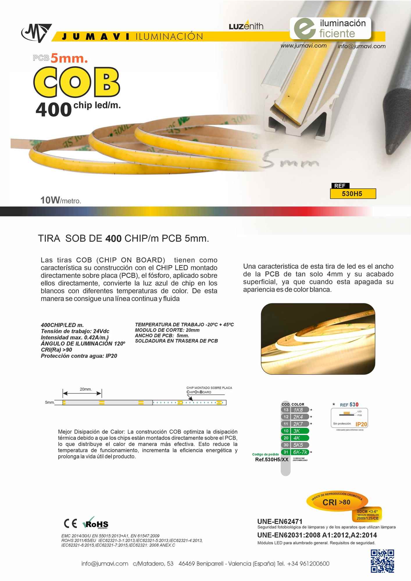 Ficha técnica de 530H5/10